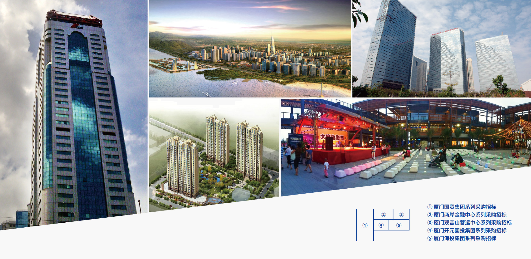 國貿(mào)集團、兩岸金融中心、觀音山運營中心、開元國投集團、海投集團